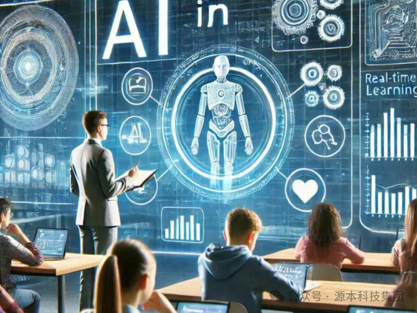 艾弗森贝博ballbet官网科技-本科生掌握大数据、云原生、AI-竞赛保研求职的“超车秘籍”来了！